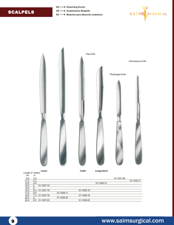 Dissecting Knives 1027 1028 1029 1030 1031 1032