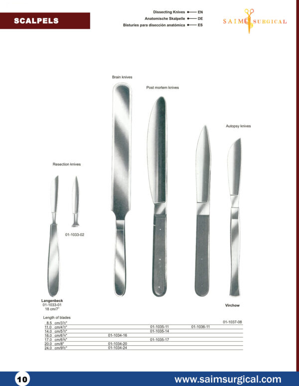 Dissecting Knives 1033 1034 1035 1036 1037