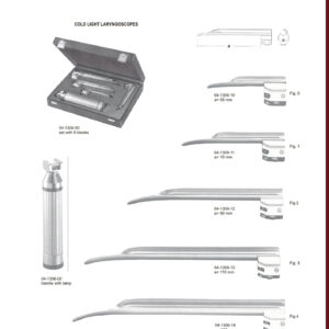Laryngoscopes EN Laryngoskope DE Laringoscopios ES