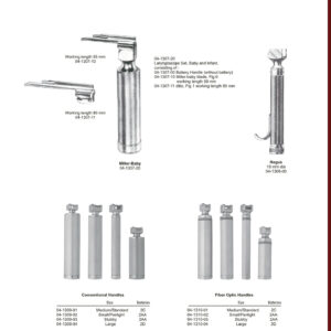 EN Laryngoscopes DE Laryngoskope ES Laringoscopios