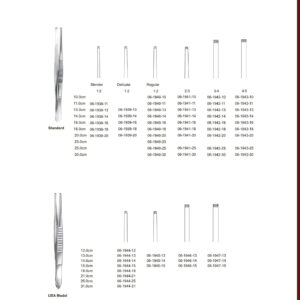 EN Tissue Forceps DE Chirurgische Pinzetten FORCEPS ES Pinzas de diseccion con dientes २०